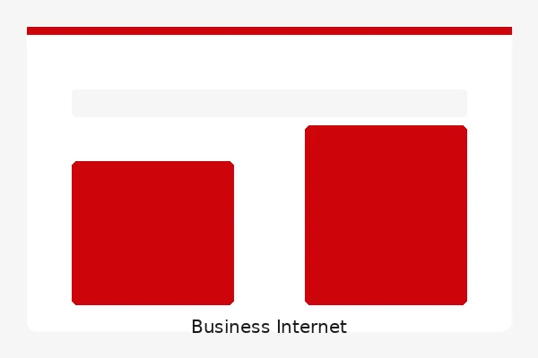 Verizon Business fiber network map showing coverage across 500,000 route miles