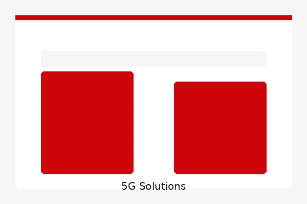 Verizon Business 5G private network deployment inside a manufacturing facility