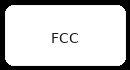 FCC licensed telecommunications carrier serving all 50 states