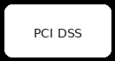 PCI DSS compliant payment processing for enterprise billing